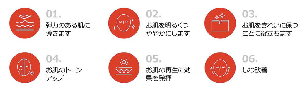 このようなお悩みにおすすめ